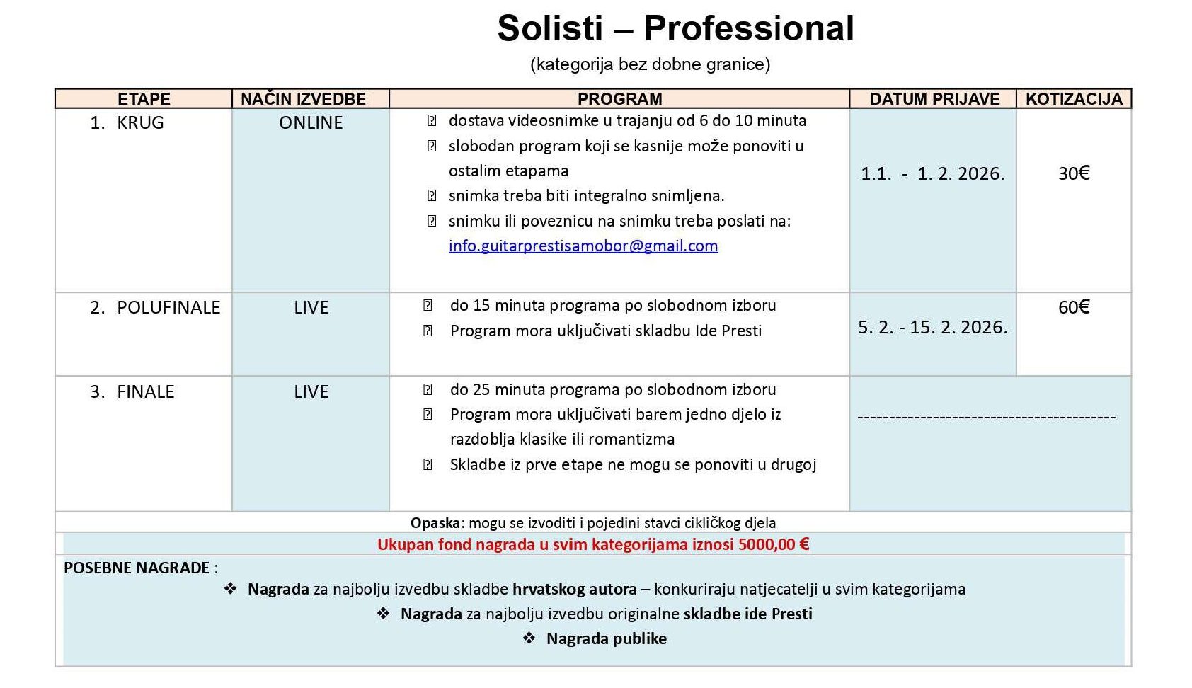Solisti - Professional 2026.docx_page-0001_page-0001